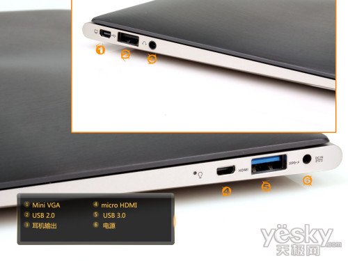 华硕ZENBOOK UX21E深度解析 散热效果好