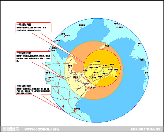 辐射图_辐射图怎么做_地理辐射图