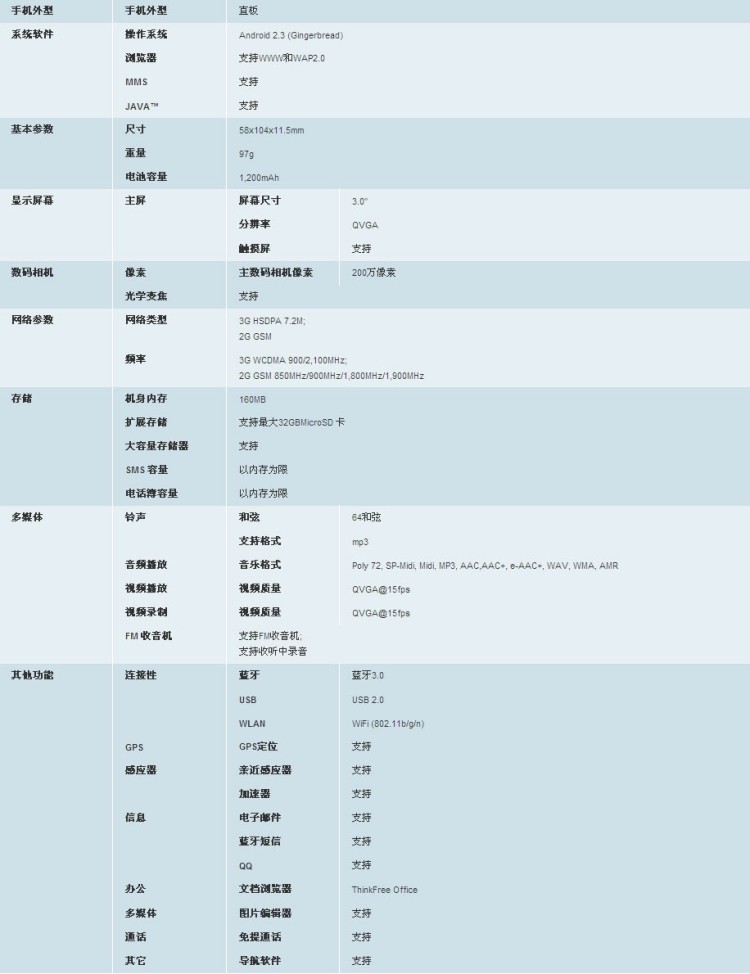 三星手机售后电话是多少_手机三星深圳售后电话_三星 售后电话