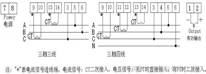 立业全系列功率变送器|三相有功功率变送器厂