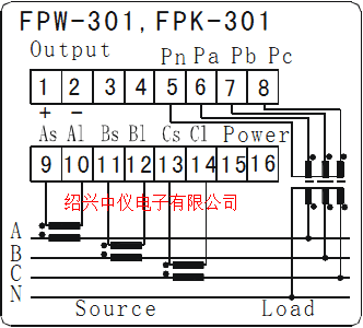 FPW铁壳有功功率变送器 FPW 有功功率变送器