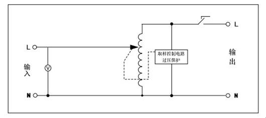 交流稳压器原理图_交流稳压器工作原理_稳压器控制板原理图