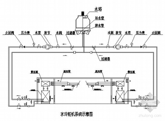 一体水冷工作原理_发电机的工作原理_水冷柜机工作原理