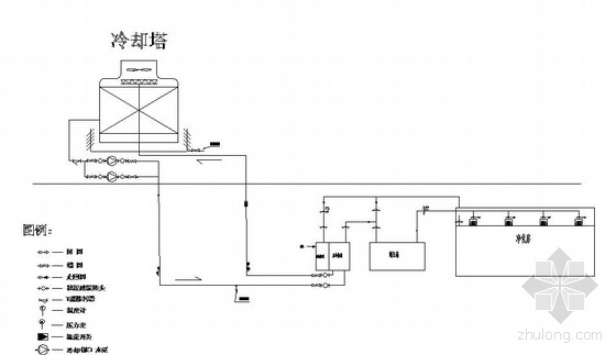 一体水冷工作原理_水冷柜机工作原理_发电机的工作原理
