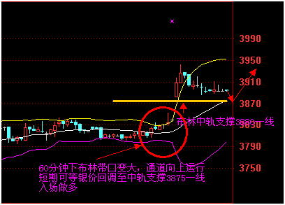 天山股份股票_空头回补 空头止损_股票空头回补