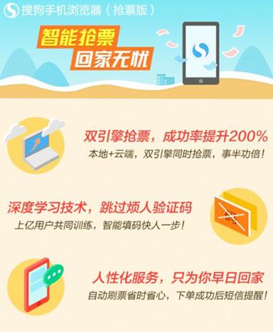 搜狗搜索2015年旧版本_搜狗搜索旧版本3.9.2.0_搜狗抢票4.0