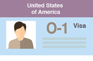 cpt_cpt和cif的区别_cpt医学术语什么意思