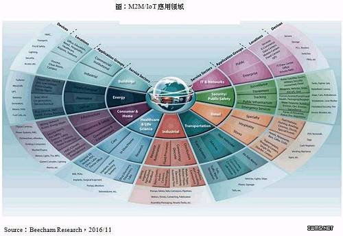 当前传输模式不适用_h1z1不适用当前平台_IE8不适用你当前系统