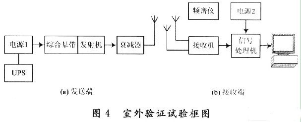 当前传输模式不适用_IE8不适用你当前系统_h1z1不适用当前平台