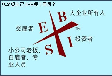自由流不适用_流量表_自由流是什么