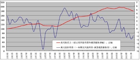 自由流是什么_自由流不适用_自由流在哪看