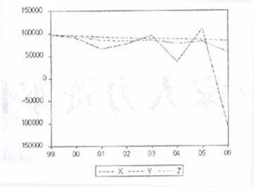 自由流不适用_自由流_自由流含义