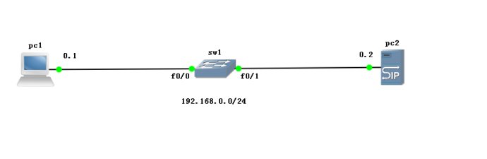 tcp四次挥手_tcp三次握手抓包分析_tcp 三次握手 原理