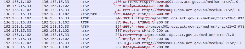 rtp rtsp 协议_rtp协议_rtsp协议