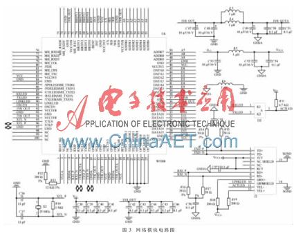w5300接口_w5300 fpga_w5300