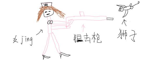 LOL国服第一狮子狗魔兽后裔亲身教学，S6狮子狗打野攻略！