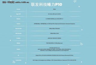 处理器处理器