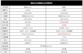 QQ截图20161207115149