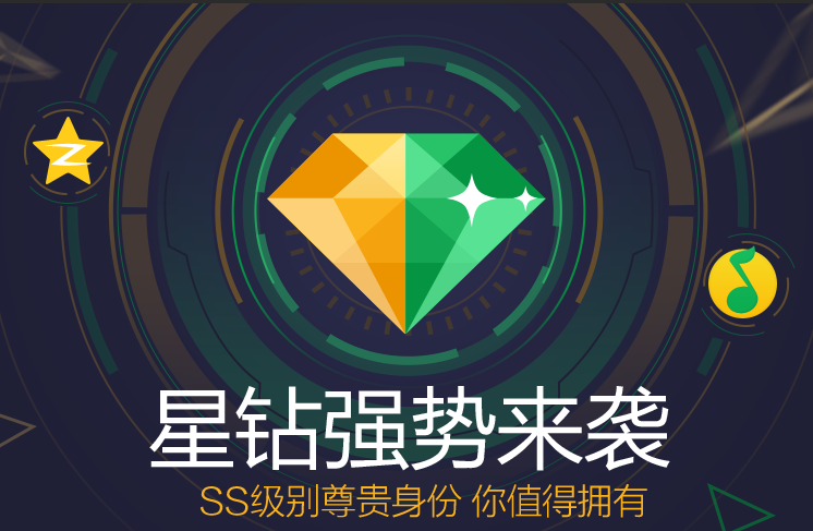 星钻贵族QQ图标点亮方法 三联
