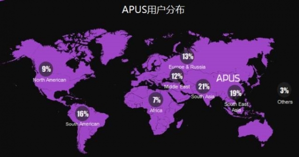 APUS半年收入数亿 未来三年每年增幅100%2