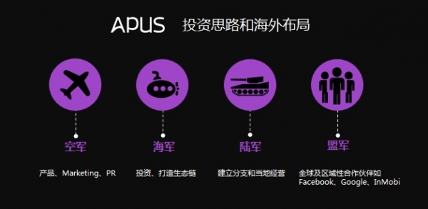 APUS半年收入数亿 未来三年每年增幅100%5