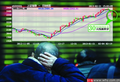 钱龙黄金眼_level2免费版_钱龙全景版