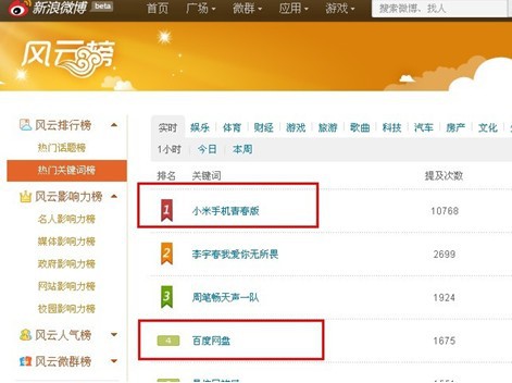 小米微博营销_小米的微博营销案例_小米公司的微博营销
