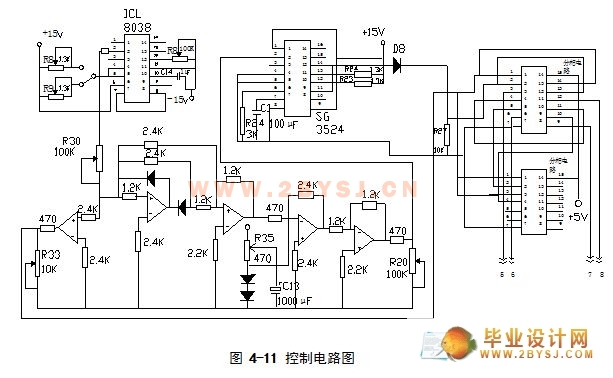 电力电子课程设计模板_课程设计的模板_电力电子课程设计目的