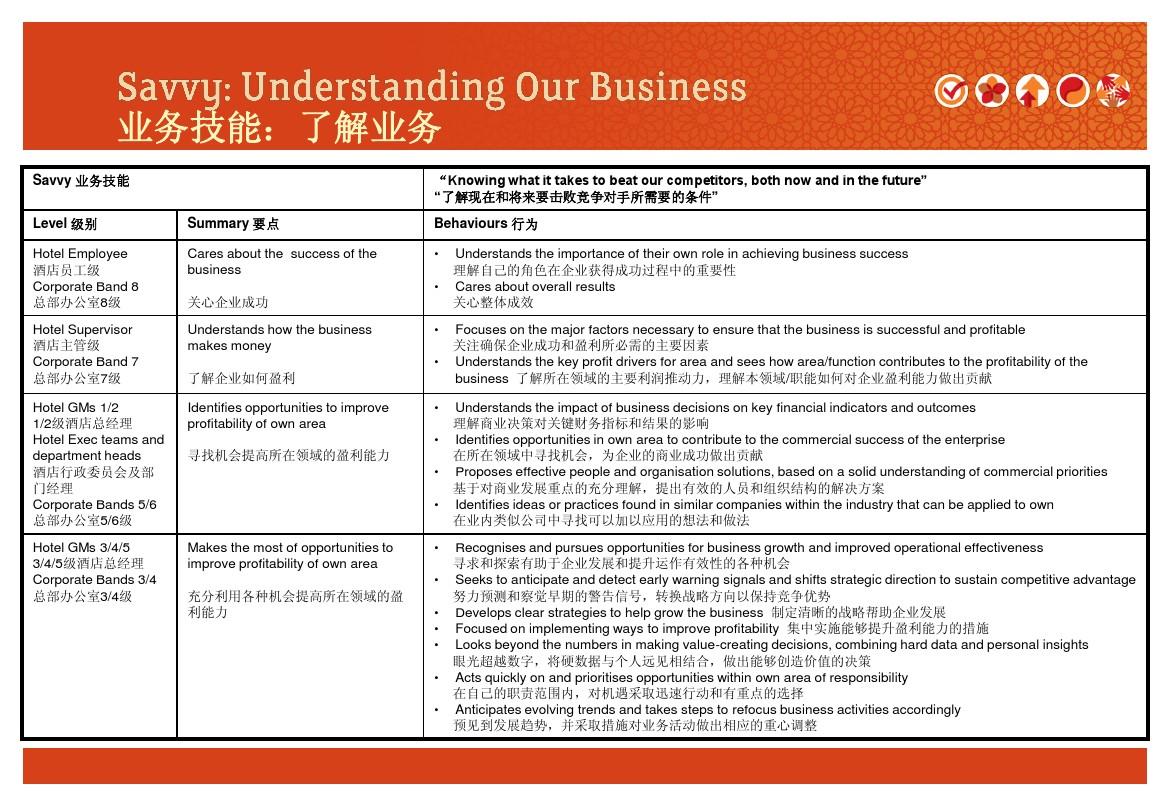 anticipate例句_anticipate的用法_anticipate造句