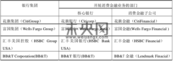瑞福德桑坦德_桑坦德消费金融公司_桑坦德消费金融公司官网
