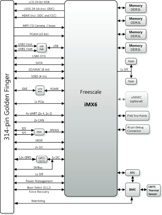 diagramatically翻译_diagram number_diagram 审计
