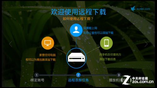 ac68u迅雷远程_机顶盒副机怎么安装_支持迅雷远程下载的机顶盒