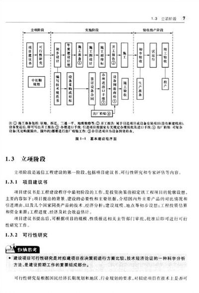 公路概预算软件_通信工程概预算软件_网络工程概预算软件