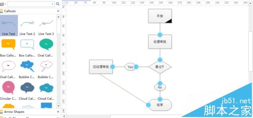 arrow diagram_箭条图_rate of change数