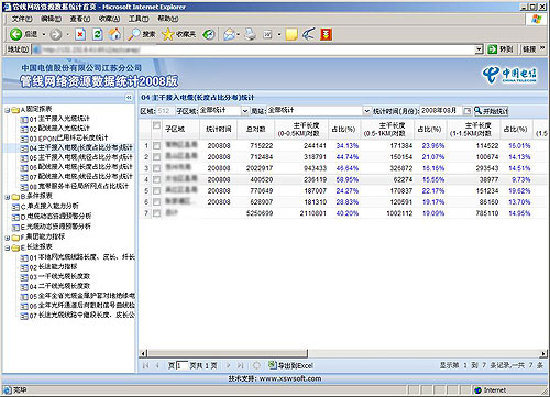 电信工程概预算编制软件_直接工程费概预算_工程概预算书例文
