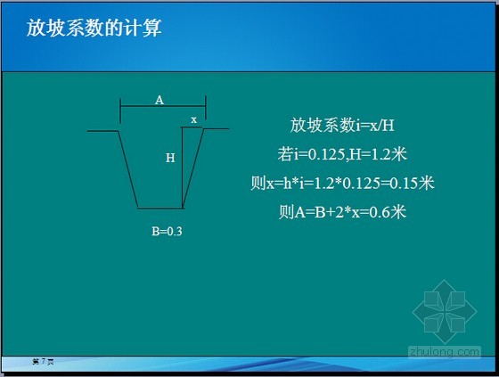 工程概预算书例文_市政工程概预算案例_电信工程概预算编制软件