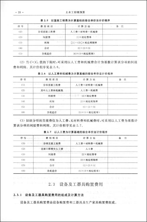 土木工程三维建模软件_土木工程概预算 软件_土木工程概预算计算题
