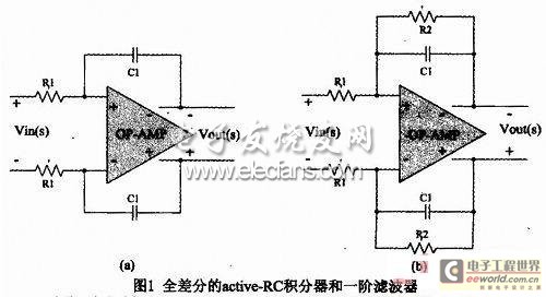 增益带宽积不变_增益带宽积中增益_增益带宽积公式