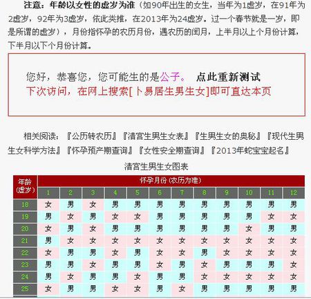 虚岁怎么算_虚岁计算器_清宫表2017生男生女图