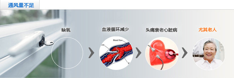 heap block at_heap corruption_policecorruption