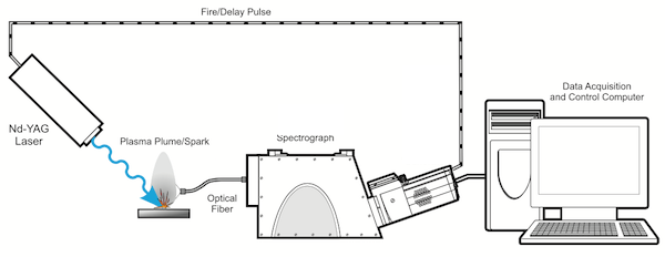 ia32-libs ubuntu16.04_ia32-libs包括_ia32-libs