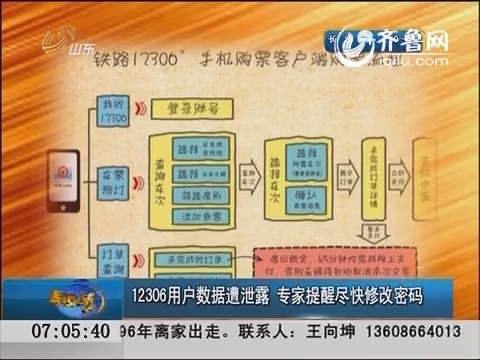 12306密码泄露查询_12306信息泄露后果_12306密码忘了怎么办