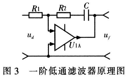 时钟spread_扩频时钟pll_扩频时钟