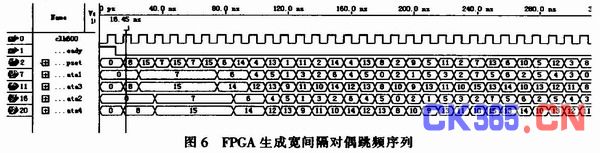 扩频码序列_cdma扩频码_td ds扩频码序列