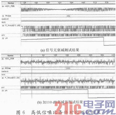扩频码序列_td ds扩频码序列_cdma扩频码