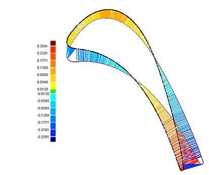 美国qualify exam 类型_fsu stat qualify_qualify exam