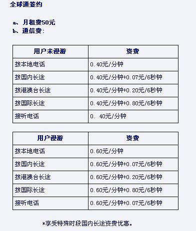 上海移动动感地带上网套餐_移动套餐大全_移动卡动感地带套餐
