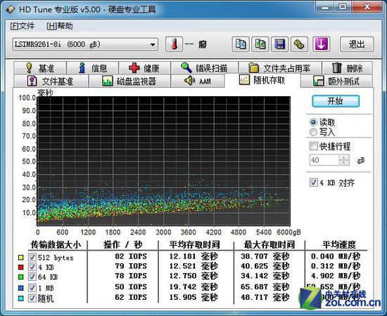 希捷大硬盘补丁下载_win7大硬盘补丁支持3t_win7最大支持多大硬盘