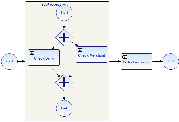 安装源出现subprocess2_subprocess stdout_subprocess