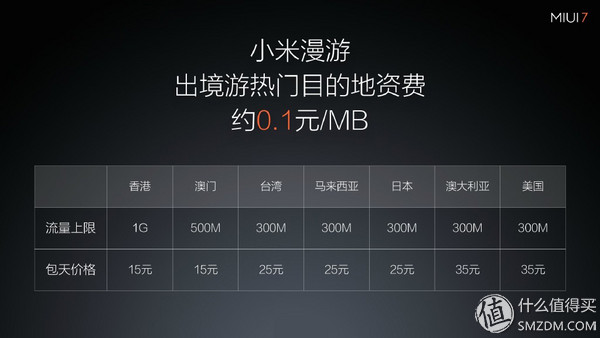 天际通是什么功能_华为天际通吗_华为天际通下载